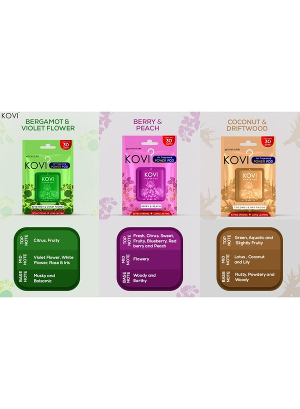 Kovi Air Fragrance Power Pod Berry & Peach 10g