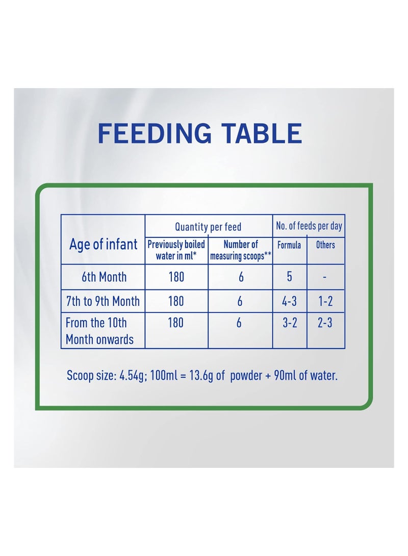 S26 Ultima Stage 2 Milk 400 G - Premium Baby Formula