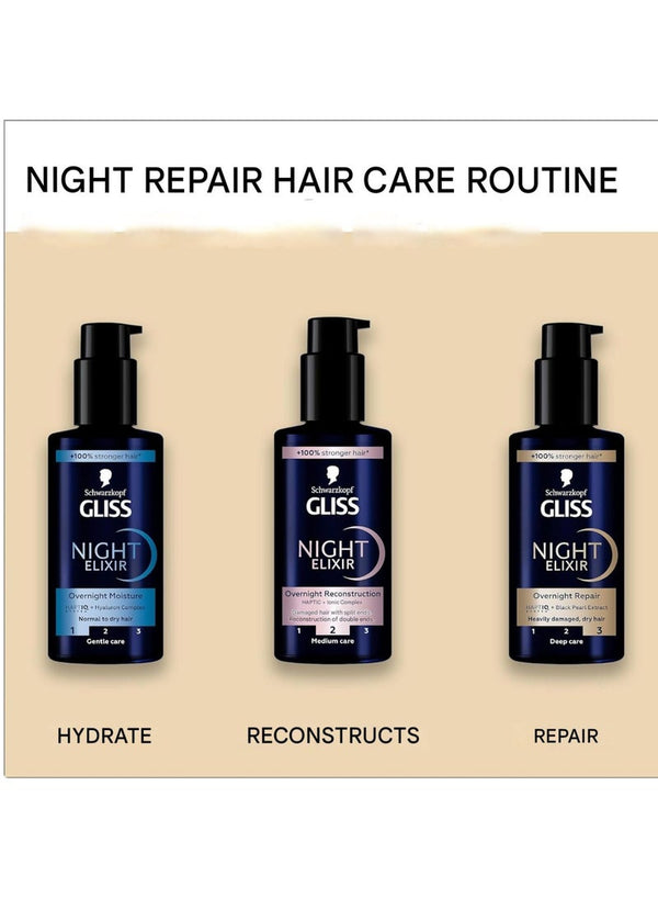 Gliss Night Elixir Overnight Repair 100 ML Schwarzkopf