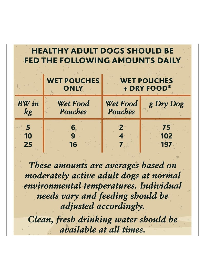 PURINA Dog Sunday Dinner 1200G