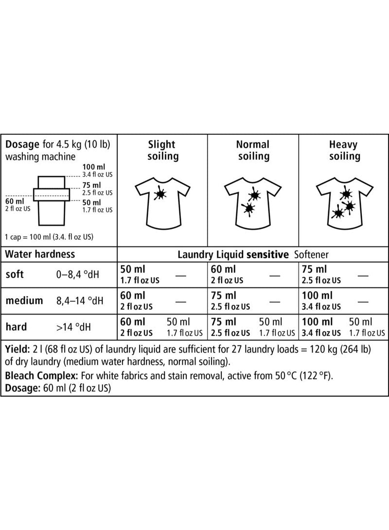 Sonett Laundry Liquid Sensitive 2L - Eco-Friendly