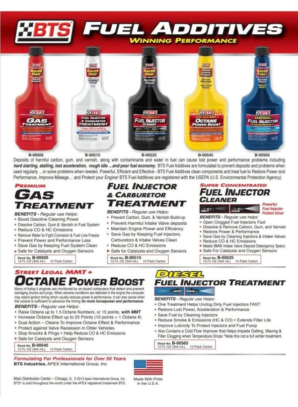 BTS Super Concentrated Fuel Injector Cleaner 354 ML
