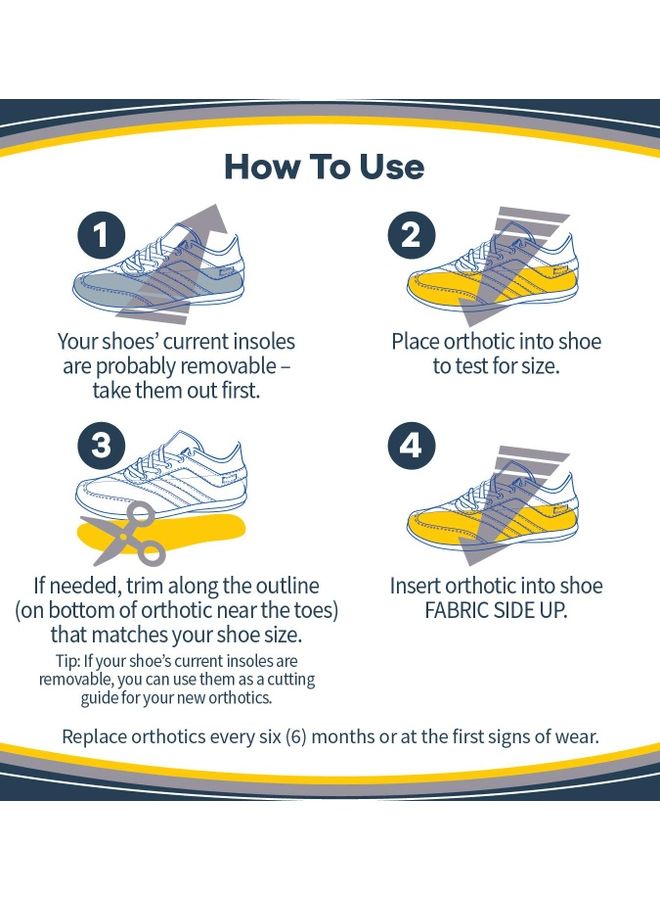 Dr. Scholl'S Pain Relief Orthotics for Plantar Fasciitis