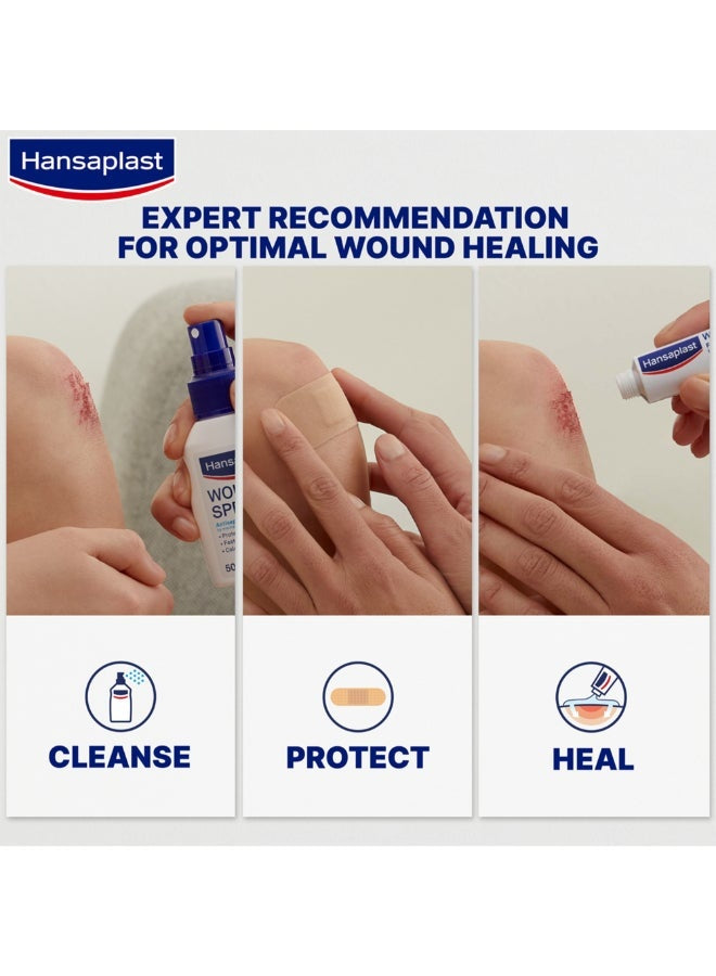 dry place, elastic finger, elastic finger strips, extra long, finger strips, gently dry, hansaplast, long wrap, non-stick, place even, secure hold, skin apply, small cuts, water dirt, wound pad