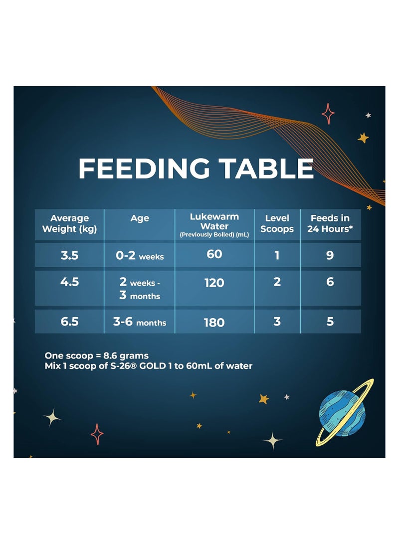S26 Gold Stage 1 Milk 400 G - Premium Infant Formula