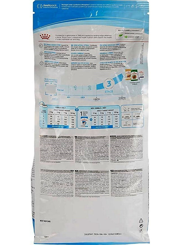 ROYAL CANIN Mini Indoor Puppy 1.5kg
