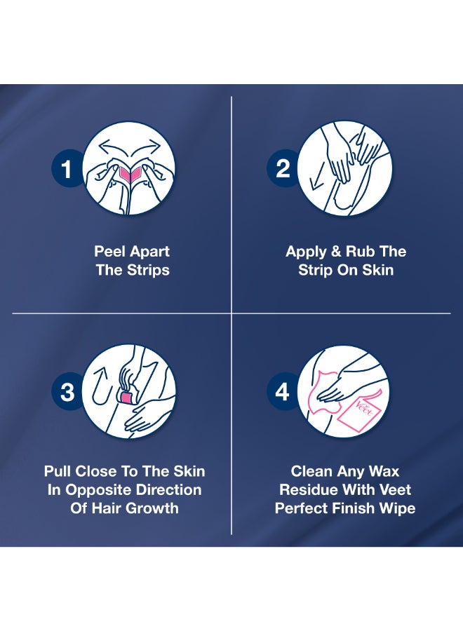 Veet Aloe Vera & Green Tea Gel Strips for Dry Skin