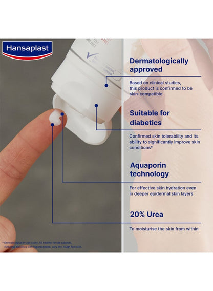 Hansaplast Intensive Callus Cream for Very Dry Feet