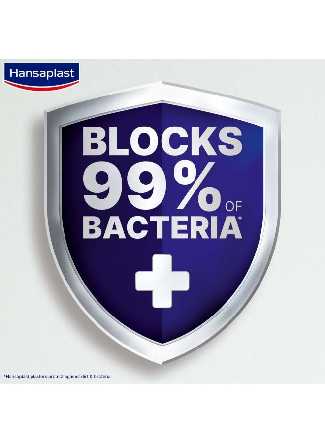 aqua protect, aqua protect plasters, extra strong, extra strong adhesion, hands feet, hansaplast, minor cuts, non-stick, protect plasters, strong adhesion, waterproof, waterproof extra, waterproof extra strong, wound dry, wound pad