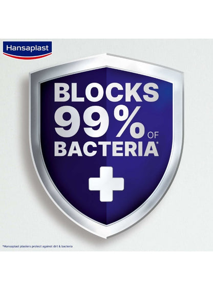 aqua protect, aqua protect plasters, extra strong, extra strong adhesion, hands feet, hansaplast, minor cuts, non-stick, protect plasters, strong adhesion, waterproof, waterproof extra, waterproof extra strong, wound dry, wound pad