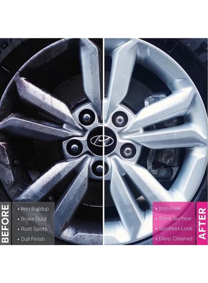 acid free, active rim, active rim cleaner, car wash, cars suvs, cleaner w-7121, cool dry, deep cleaning, dry rims, dust iron, rim cleaner, rim cleaner w-7121, rims acid, type acid, wunscher
