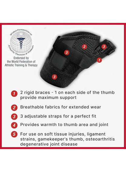 Mueller Reversible Thumb Stabilizer 62712