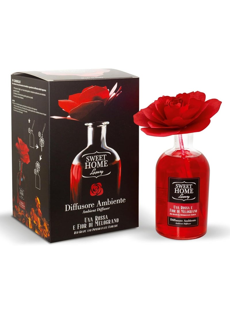 Sweet Home Red Grapes & Pomegranate Diffuser