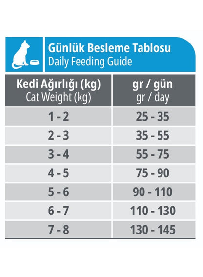REFLEX Sterilized Cat Food Salmon And Rice 2 Kg