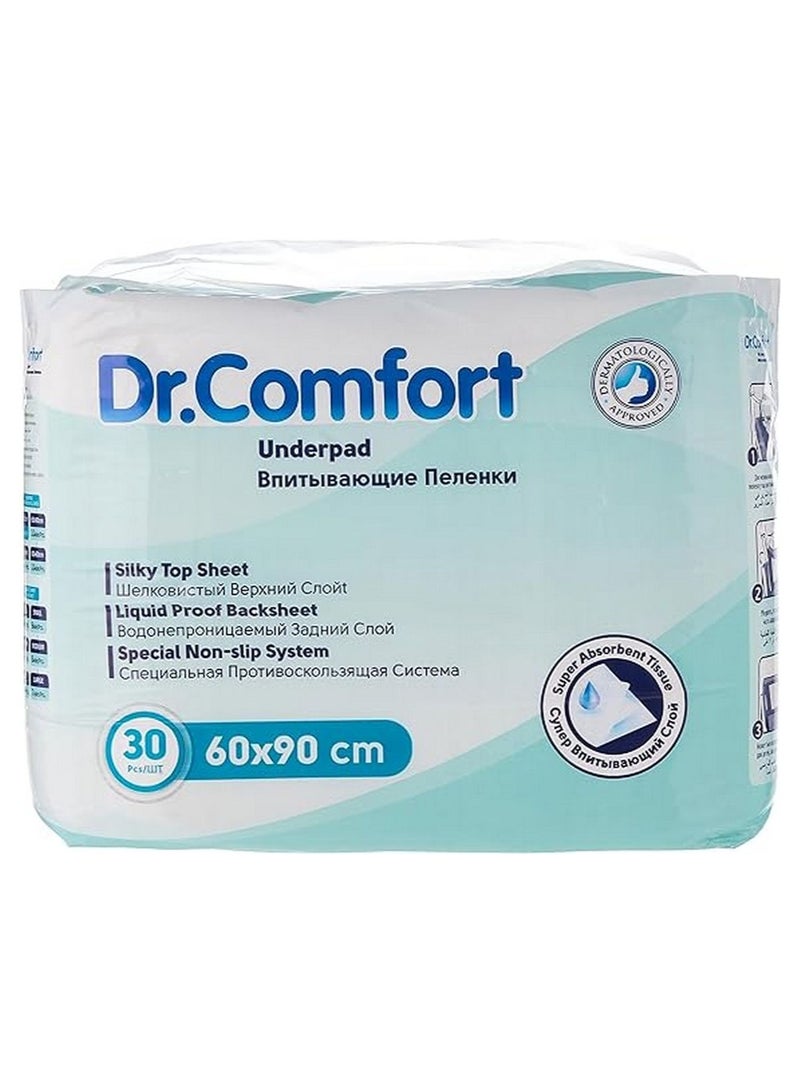 Super Absorbent Underpads by Dr. Comfort
