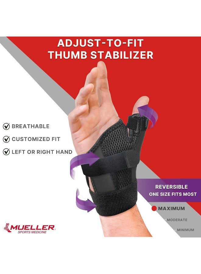 Mueller Reversible Thumb Stabilizer 62712