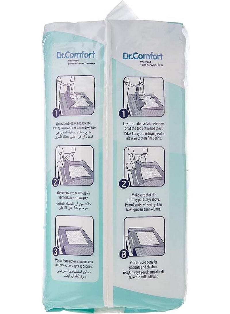 Super Absorbent Underpads by Dr. Comfort