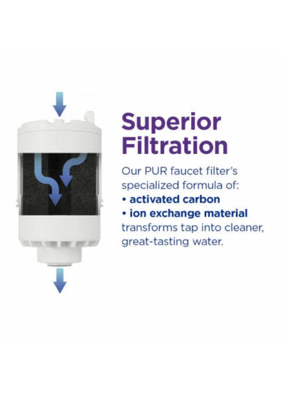 brand pur, coffee tea, even longer, faucet mount, faucet mount certified, filter lead, longer key, months per, mount certified, per filter, pur, pur faucet, safe water, tap water, wide range