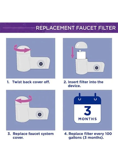 brand pur, coffee tea, even longer, faucet mount, faucet mount certified, filter lead, longer key, months per, mount certified, per filter, pur, pur faucet, safe water, tap water, wide range