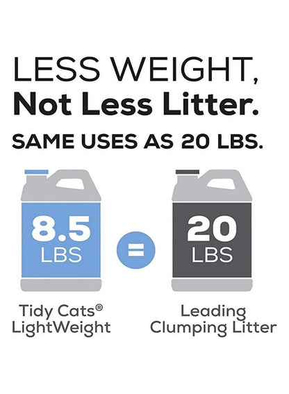 LightWeight Clumping Cat Litter by PURINA