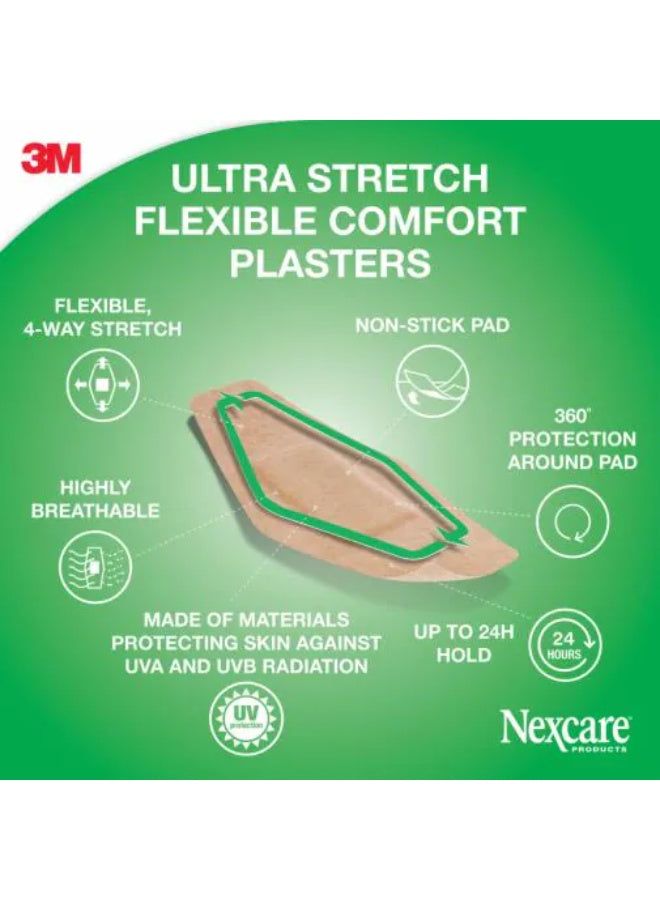 28x76mm natural, 28x76mm natural feel, bandages 28x76mm, bandages 28x76mm natural, comfort bandages, comfort bandages 28x76mm, day key, day wear, flex comfort, flex comfort bandages, free yes, natural feel, nexcare soft, sensitive skin, water resistant
