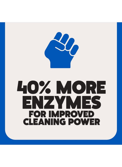 aid power, aid power cleaning, all-in-one dishwasher, cleaning mandarin, dishwasher salt, dishwasher tablets, ecover, lemongrass scent, power cleaning, power dishwasher, rinse aid, rinse aid power, salt rinse, salt rinse aid, tablets all-in-one