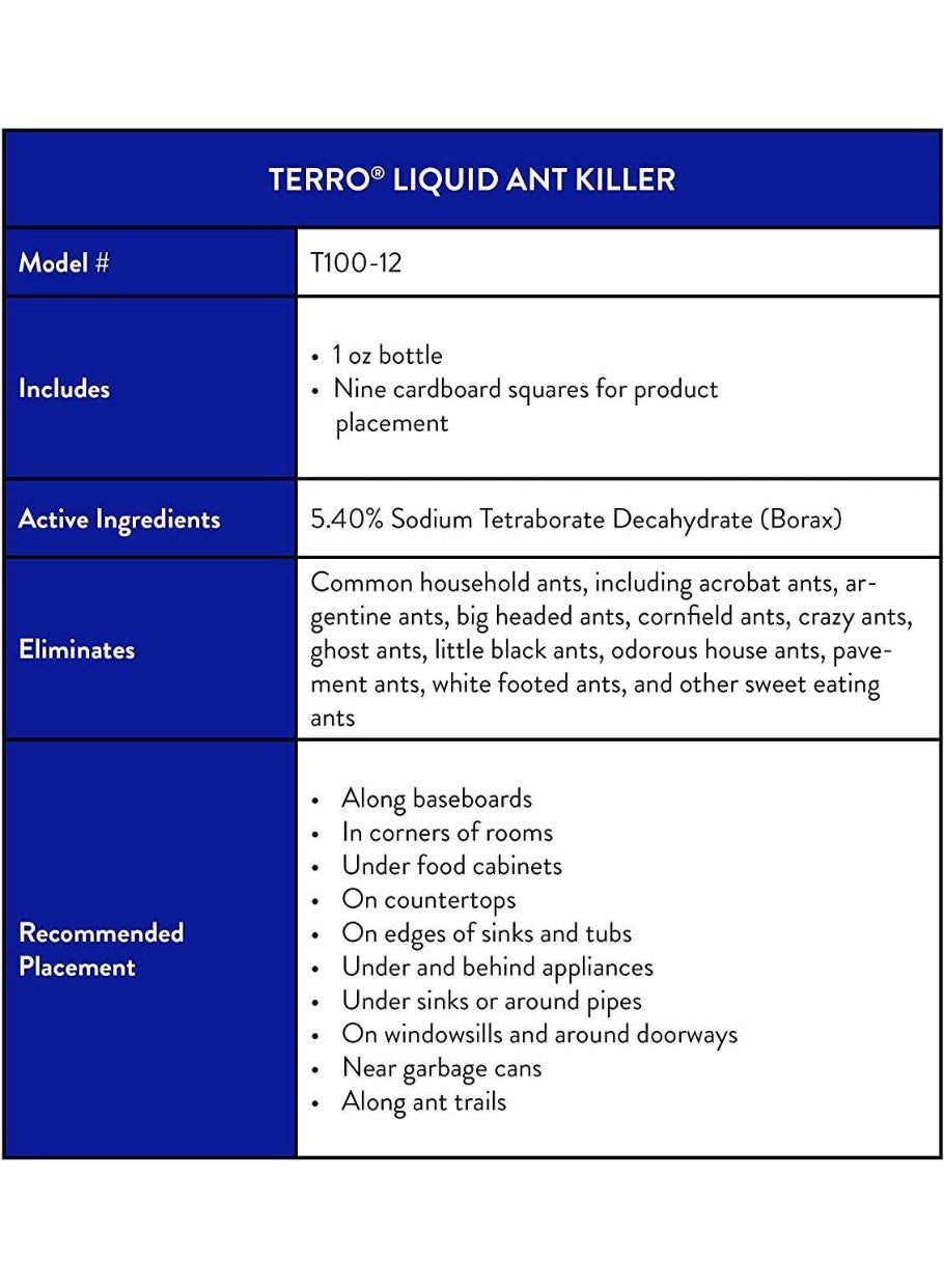 allow ants, ant bait, ant killer, ant trails, bait back, colony key, kills ant, liquid ant, liquid ant killer, may take, near ant, near areas, per bait, terro, two weeks