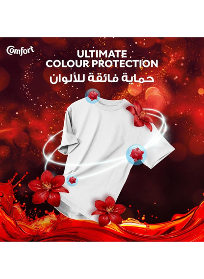 add one, comfort, concentrate fabric, concentrate fabric softener, ever key, fabric softener, fabric softener red, fragrance concentrate, fragrance concentrate fabric, musk 900ml, one cap, red musk, red musk 900ml, softener red, softener red musk
