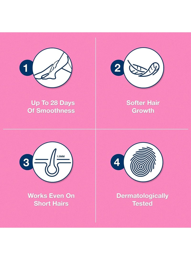 Veet Easy Gel Wax Strips for Sensitive Skin