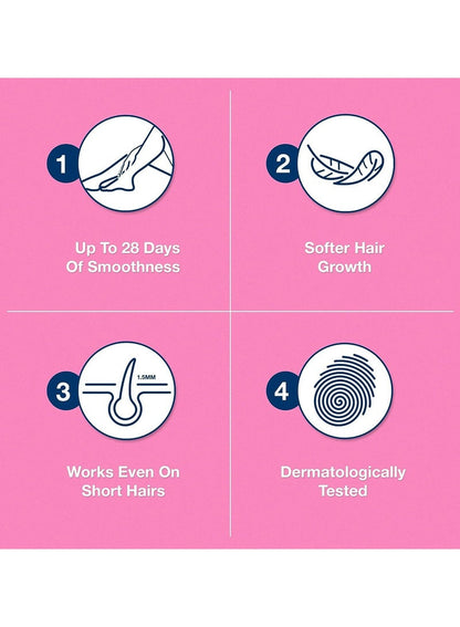 Veet Easy Gel Wax Strips for Sensitive Skin