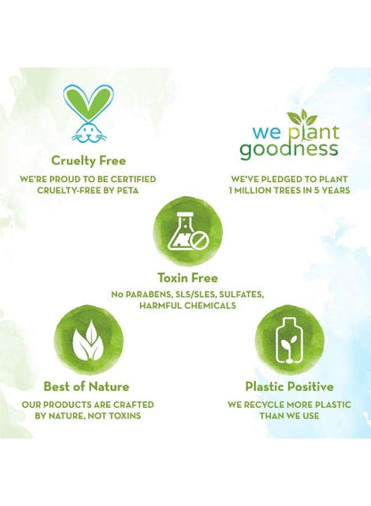 Mamaearth Aloe Turmeric Gel for Skin & Hair