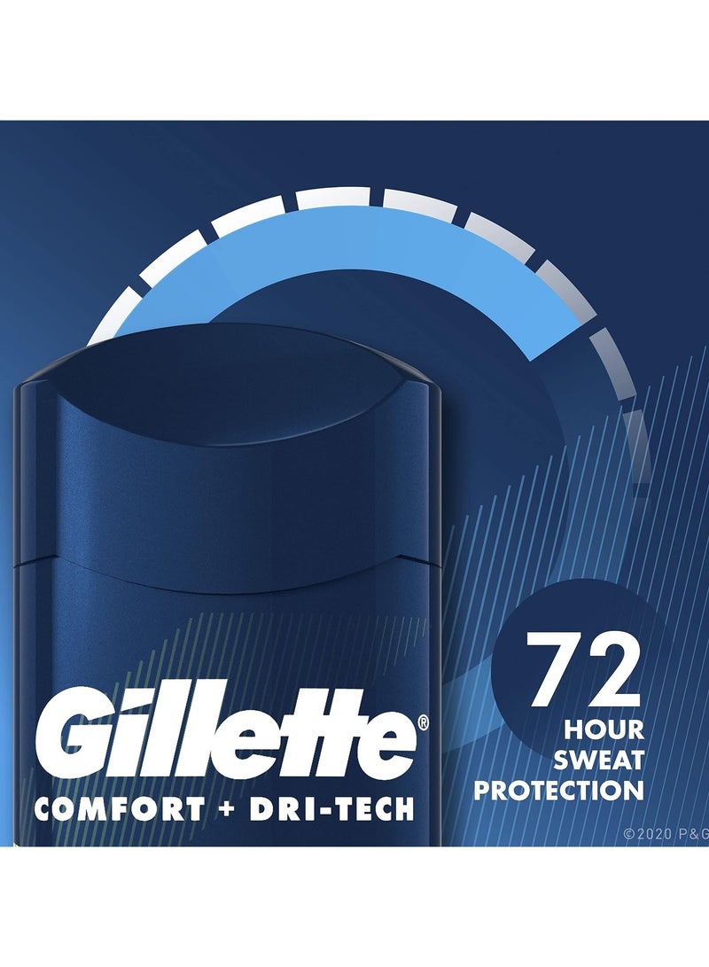 Gillette Comfort + Dri-Tech Deo Clean Rush 96 G