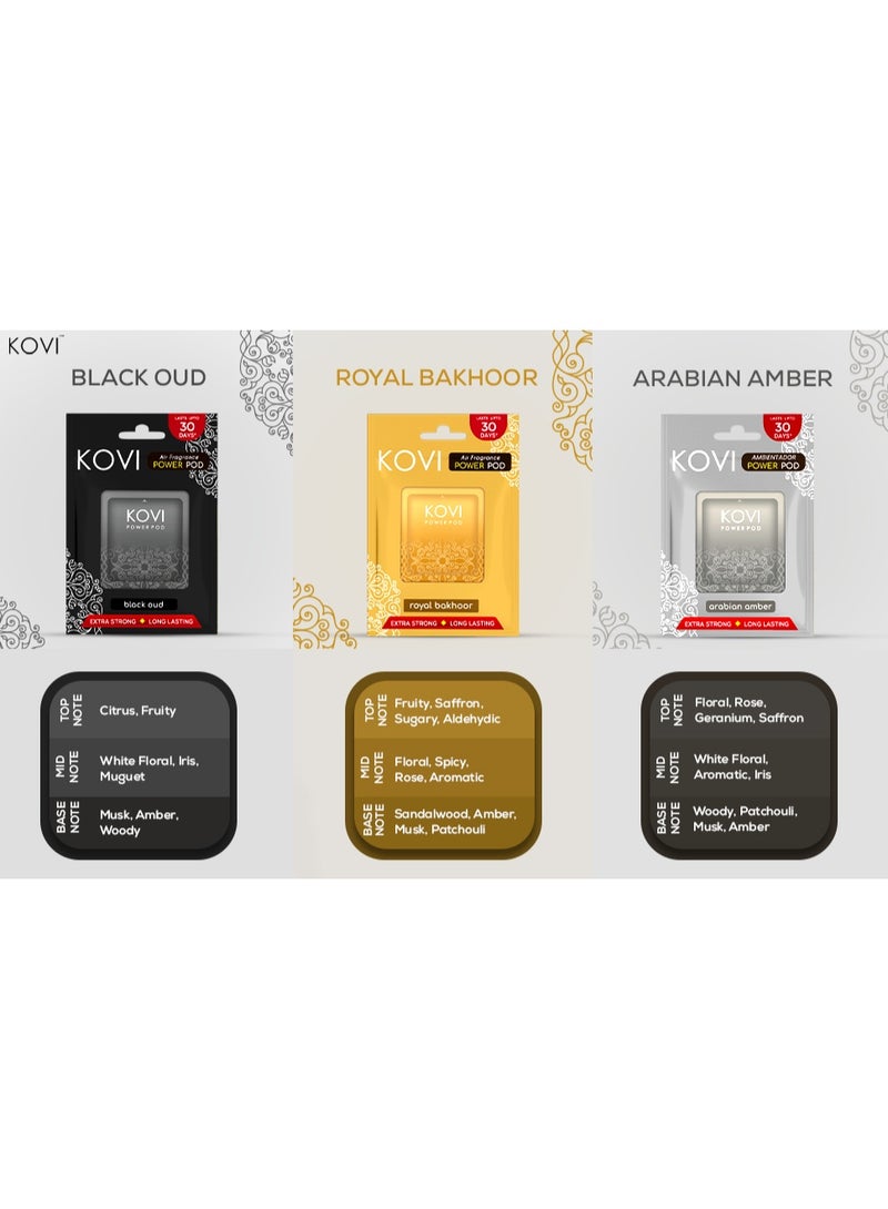 Kovi Air Fragrance Power Pod Black Oud 10g