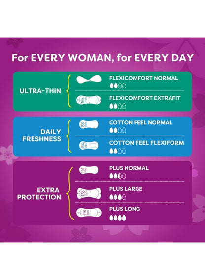 Carefree Daily Panty Liners Plus Large Light Scent