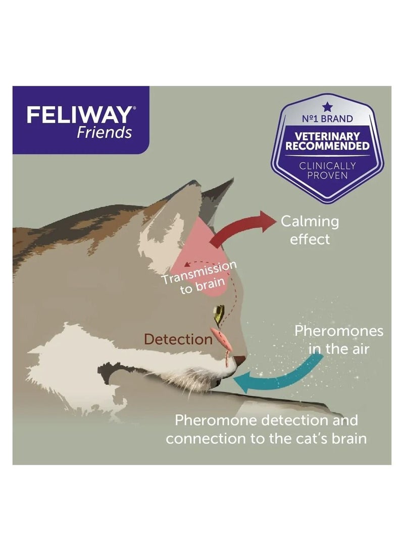 Feliway Friends Cat Diffuser Refill 48 ml