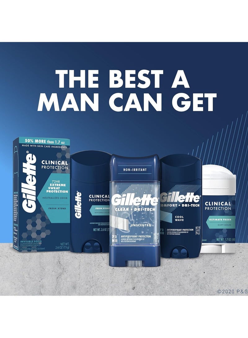 Gillette Comfort + Dri-Tech Deo Clean Rush 96 G