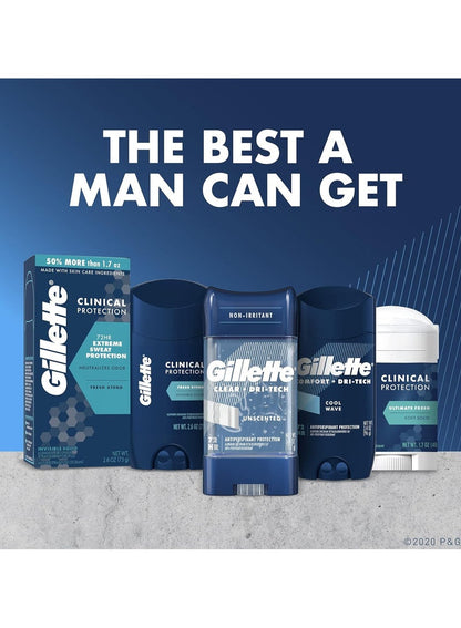 Gillette Comfort + Dri-Tech Deo Clean Rush 96 G