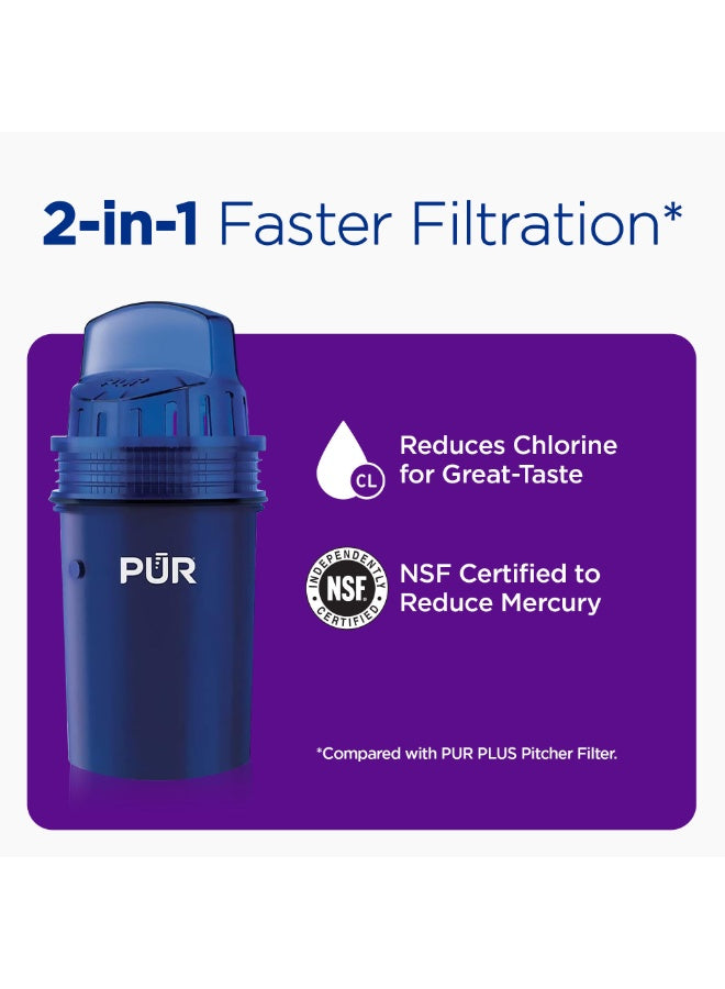 brand pur, day key, every day, filter ppf900z, pitcher replacement, pitcher replacement filter, pur, pur basic, pur water, replacement filter, replacement filter ppf900z, tap water, water may, water pitcher, water pitcher replacement