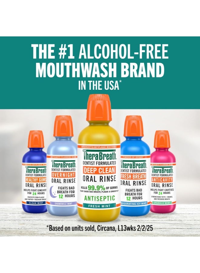 The Breath Co. Mouthwash 500ml - Icy Mint Flavor
