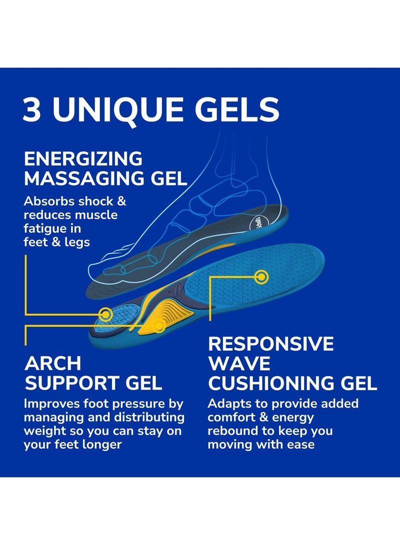 Energizing Comfort Insoles for Women by Dr. Scholl'S