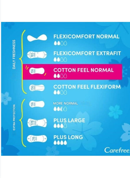 Carefree Cotton Feel Normal Liners Aloe Vera