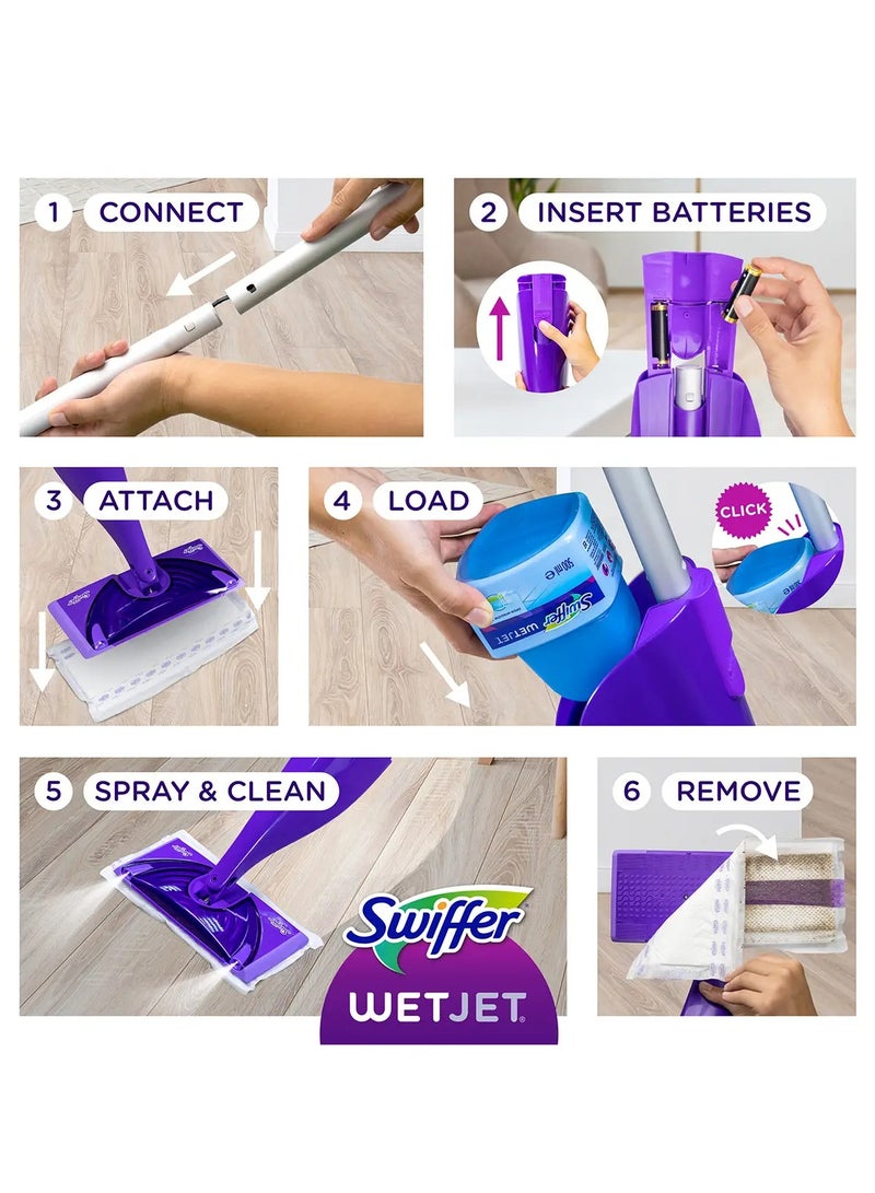 Swiffer Wet Jet Mopping Kit - Swiffer