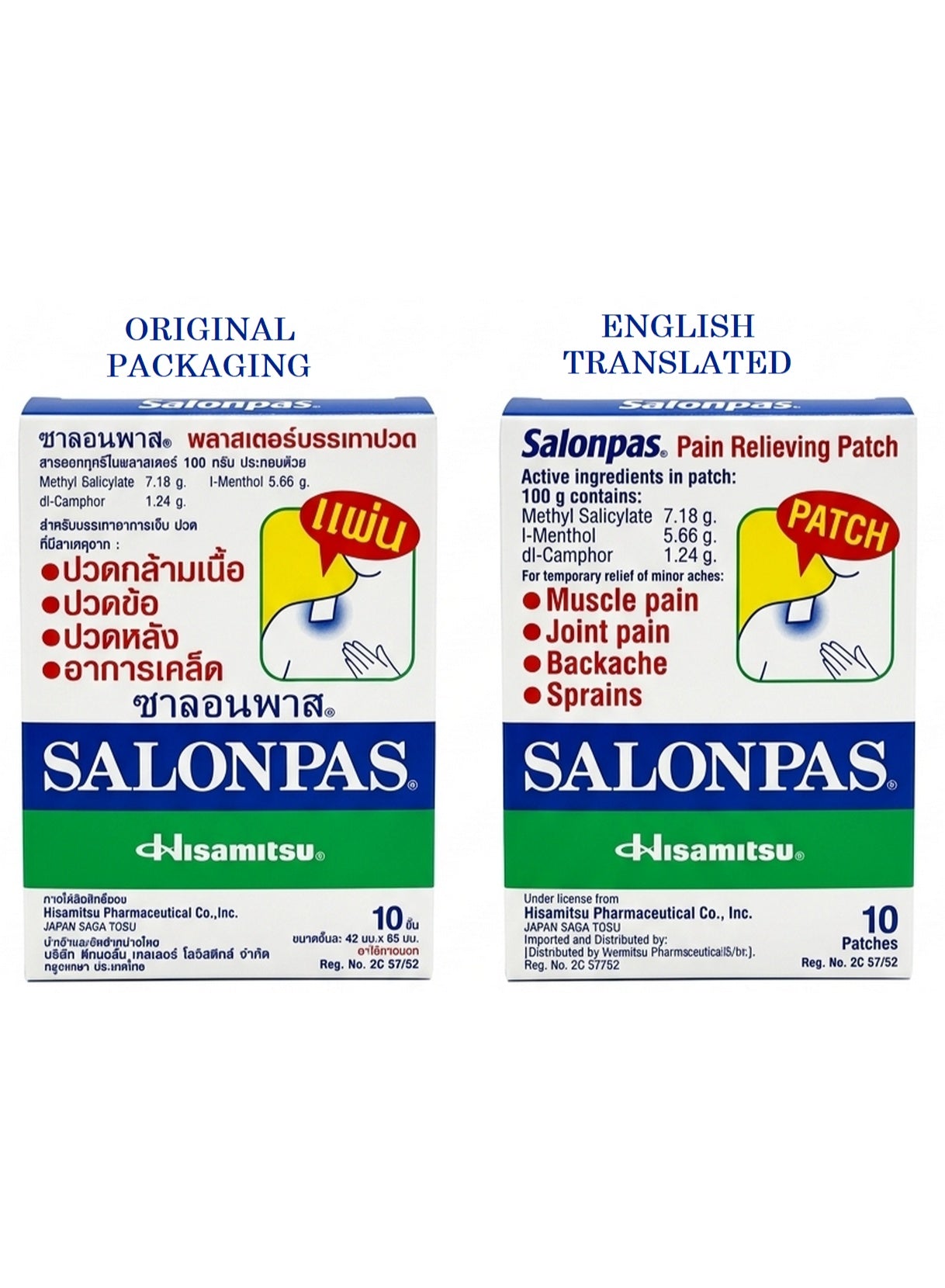 back pain, clean dry, dry skin, ease pain, get back, gym bags, hisamitsu, home work, pain joint, pain neck, pain relief, pain relief plaster, relief plaster, salonpas pain, salonpas pain relief