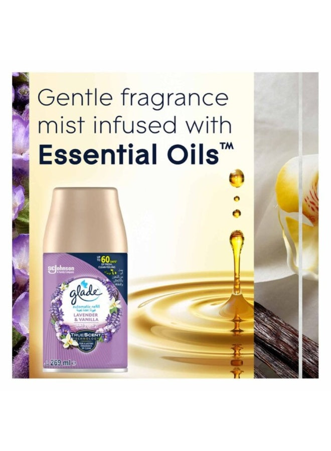 automatic freshness, automatic spray, automatic spray holder, busy day, cozy space, freshener upto, glade, home glade, lavender vanilla, lavender vanilla freshener, order now, spray holder, vanilla freshener, vanilla freshener upto, warm amber