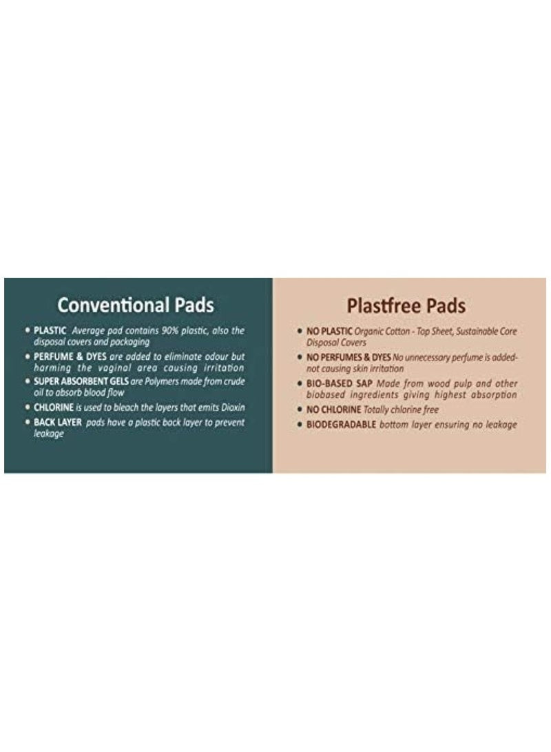 PLASTFREE Organic Sanitary Pad 14 Regular
