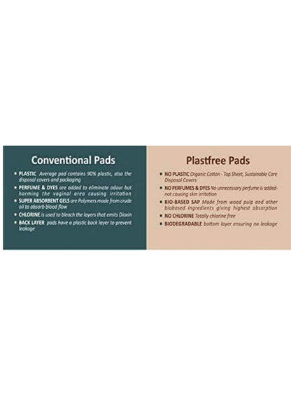 PLASTFREE Organic Night Sanitary Pads