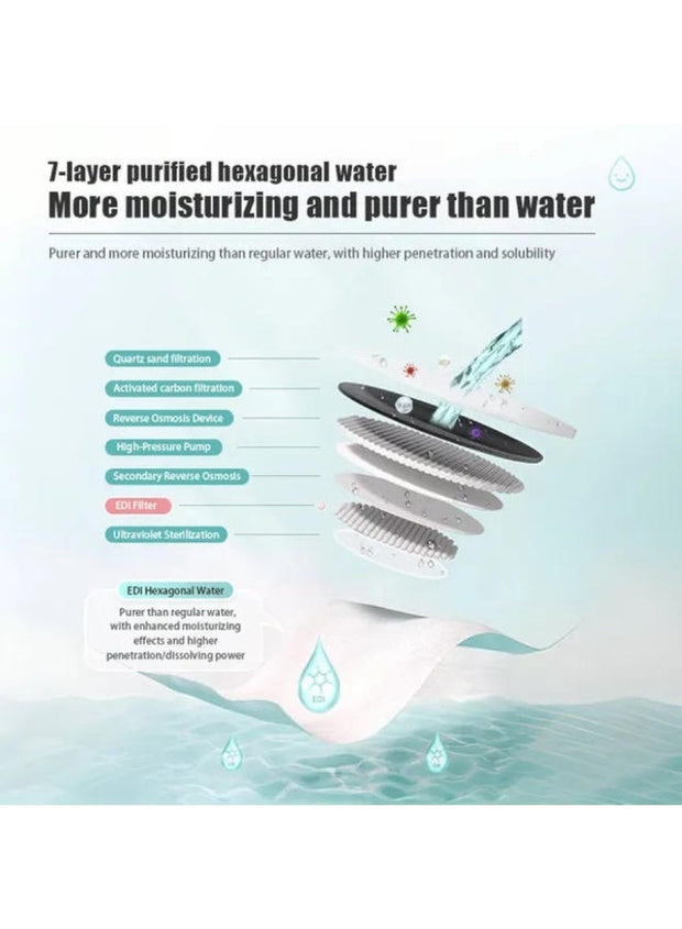 Makuku 99% Water Based Baby Wet Wipes Wipes 60Pcs Pack