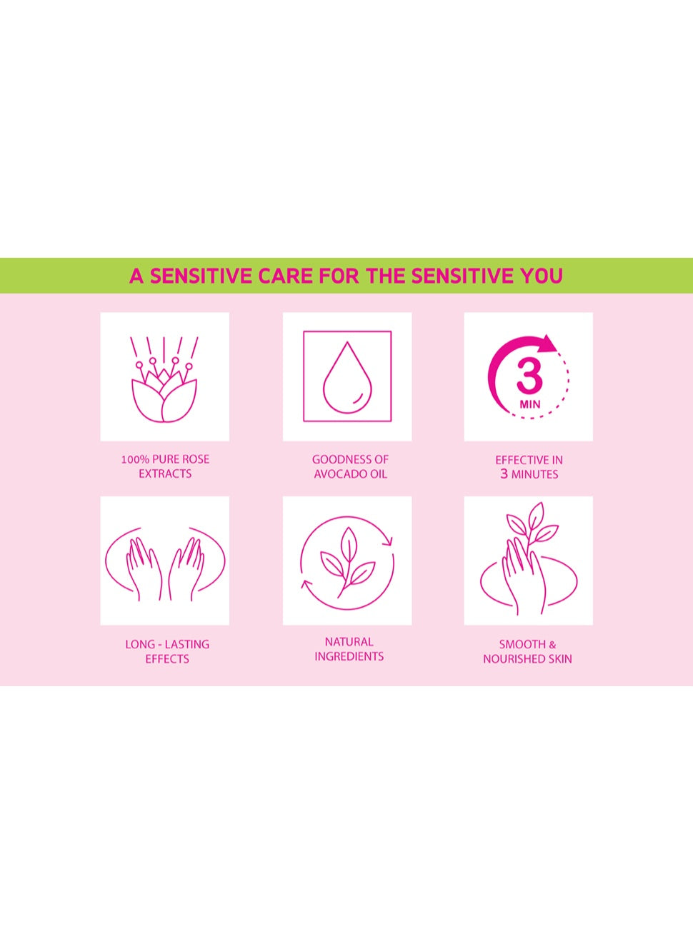 deep moisturizing, dermatologically tested, fast hair, fem, fem hair, fem rose, hair removal, hair removal cream, hours key, pat dry, removal cream, rose net, sensitive skin, skin care, skin fem