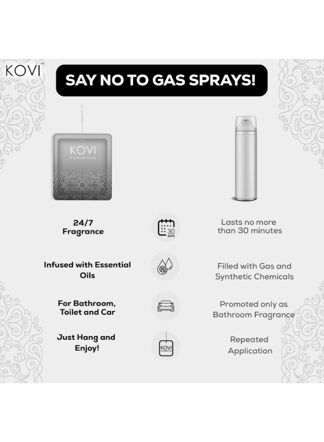 Kovi Air Fragrance Power Pod Berry & Peach 10g