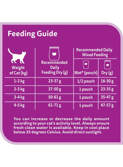 Whiskas Ocean Fish Dry Cat Food 480g